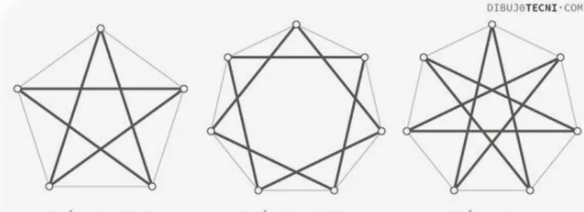 Dreamcatcher đa chất liệu tại workshop